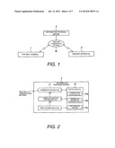 MOVING BODY TERMINAL, INFORMATION PROVIDING APPARATUS, AND INFORMATION     TRANSMISSION METHOD diagram and image