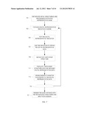 WAGERING GAME DIGITAL REPRESENTATIVE diagram and image