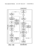 HUMAN MOVEMENT MEASUREMENT SYSTEM diagram and image