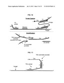 METHODS AND COMPOSITIONS FOR NUCLEIC ACID AMPLIFICATION diagram and image