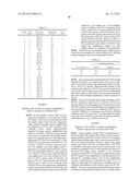 METHODS AND COMPOSITIONS FOR NUCLEIC ACID AMPLIFICATION diagram and image