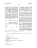 METHODS AND COMPOSITIONS FOR NUCLEIC ACID AMPLIFICATION diagram and image