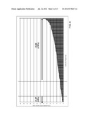 ENGINEERING OF ZINC FINGER ARRAYS BY CONTEXT-DEPENDENT ASSEMBLY diagram and image