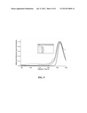 PHOTOCHEMICAL METHODS AND PHOTOACTIVE COMPOUNDS FOR MODIFYING SURFACES diagram and image