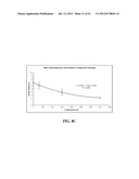 PHOTOCHEMICAL METHODS AND PHOTOACTIVE COMPOUNDS FOR MODIFYING SURFACES diagram and image