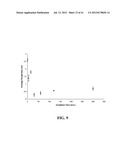 PHOTOCHEMICAL METHODS AND PHOTOACTIVE COMPOUNDS FOR MODIFYING SURFACES diagram and image