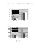 PHOTOCHEMICAL METHODS AND PHOTOACTIVE COMPOUNDS FOR MODIFYING SURFACES diagram and image