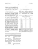 Novel Whitening Agents For Cellulosic Substrates diagram and image