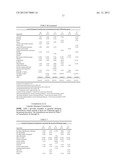 Novel Whitening Agents For Cellulosic Substrates diagram and image