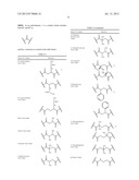 PRODRUGS OF GUANFACINE diagram and image