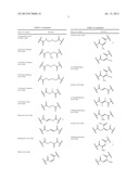 PRODRUGS OF GUANFACINE diagram and image