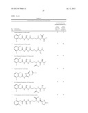 PRODRUGS OF GUANFACINE diagram and image