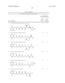 PRODRUGS OF GUANFACINE diagram and image