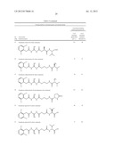 PRODRUGS OF GUANFACINE diagram and image