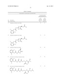 PRODRUGS OF GUANFACINE diagram and image