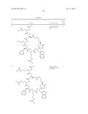 Melanocortin Receptor-Specific Peptides diagram and image