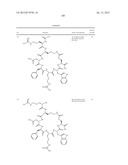 Melanocortin Receptor-Specific Peptides diagram and image