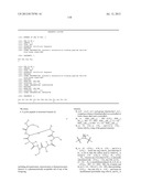 Melanocortin Receptor-Specific Peptides diagram and image