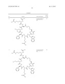 Melanocortin Receptor-Specific Peptides diagram and image