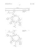 Melanocortin Receptor-Specific Peptides diagram and image