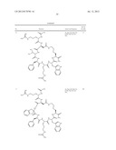 Melanocortin Receptor-Specific Peptides diagram and image