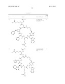 Melanocortin Receptor-Specific Peptides diagram and image