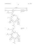 Melanocortin Receptor-Specific Peptides diagram and image