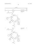 Melanocortin Receptor-Specific Peptides diagram and image