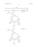 Melanocortin Receptor-Specific Peptides diagram and image