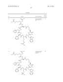 Melanocortin Receptor-Specific Peptides diagram and image