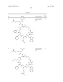 Melanocortin Receptor-Specific Peptides diagram and image