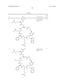 Melanocortin Receptor-Specific Peptides diagram and image