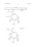 Melanocortin Receptor-Specific Peptides diagram and image