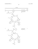 Melanocortin Receptor-Specific Peptides diagram and image