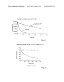 CYCLODEXTRIN-BASED POLYMERS FOR THERAPEUTICS DELIVERY diagram and image