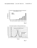 CYCLODEXTRIN-BASED POLYMERS FOR THERAPEUTICS DELIVERY diagram and image