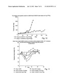 CYCLODEXTRIN-BASED POLYMERS FOR THERAPEUTICS DELIVERY diagram and image