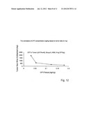 CYCLODEXTRIN-BASED POLYMERS FOR THERAPEUTICS DELIVERY diagram and image