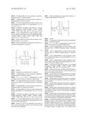 CYCLODEXTRIN-BASED POLYMERS FOR THERAPEUTICS DELIVERY diagram and image