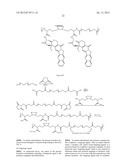 CYCLODEXTRIN-BASED POLYMERS FOR THERAPEUTICS DELIVERY diagram and image