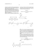 CYCLODEXTRIN-BASED POLYMERS FOR THERAPEUTICS DELIVERY diagram and image