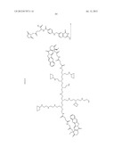 CYCLODEXTRIN-BASED POLYMERS FOR THERAPEUTICS DELIVERY diagram and image