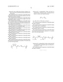 CYCLODEXTRIN-BASED POLYMERS FOR THERAPEUTICS DELIVERY diagram and image