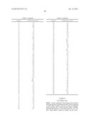 SUBSTITUTED PYRAZOLO[1,5-a]PYRIMIDINE COMPOUNDS AS mTOR INHIBITORS diagram and image