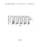 MODULATION OF HUMAN CYTOMEGALOVIRUS REPLICATION BY MICRO-RNA 132 (miR132),     MICRO-RNA 145 (miR145) AND MICRO-RNA 212 (miR212) diagram and image