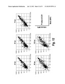 MODULATION OF HUMAN CYTOMEGALOVIRUS REPLICATION BY MICRO-RNA 132 (miR132),     MICRO-RNA 145 (miR145) AND MICRO-RNA 212 (miR212) diagram and image