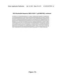 MODULATION OF HUMAN CYTOMEGALOVIRUS REPLICATION BY MICRO-RNA 132 (miR132),     MICRO-RNA 145 (miR145) AND MICRO-RNA 212 (miR212) diagram and image