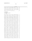 MODULATION OF HUMAN CYTOMEGALOVIRUS REPLICATION BY MICRO-RNA 132 (miR132),     MICRO-RNA 145 (miR145) AND MICRO-RNA 212 (miR212) diagram and image