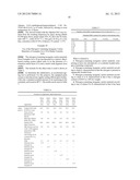 NITROGEN-CONTAINING INORGANIC CARRIER MATERIALS diagram and image