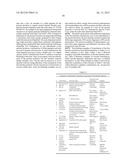 COMPOSITIONS AND METHODS FOR USE IN THREE DIMENSIONAL MODEL PRINTING diagram and image